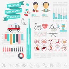 Medical and healthcare infographic, elements for creating infogr