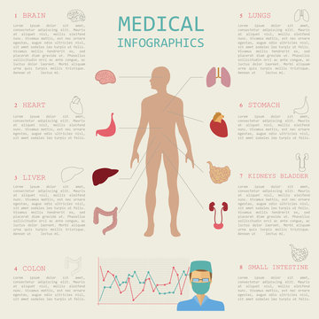 Medical and healthcare infographic, elements for creating infogr