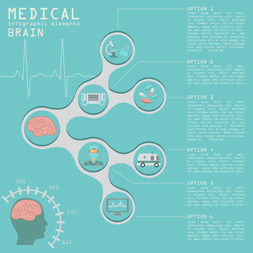Medical and healthcare infographic, Brain  infographics