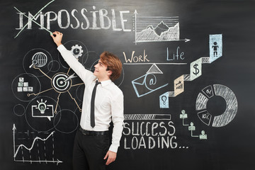 Man crossing out word impossible chalkboard