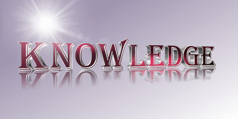 Knowledge word in 3D