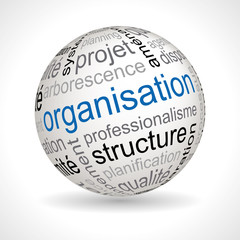 Sphère organisation