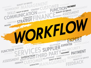 WORKFLOW word cloud, business concept