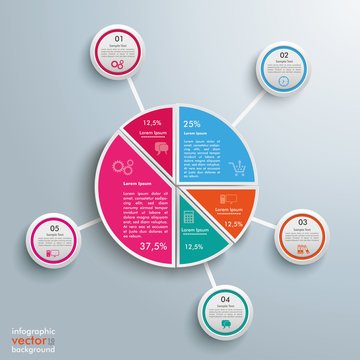 Colored Piechart Molecule 5 Circles
