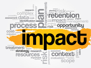 IMPACT word cloud, business concept