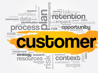 Customer word cloud, business concept