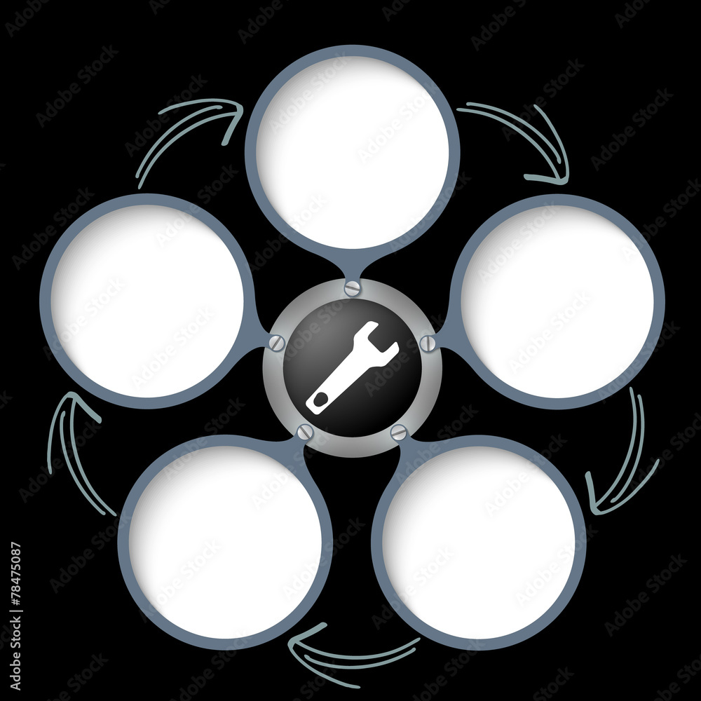 Poster five text boxes with arrows and white spanner