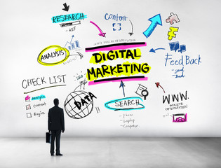 Digital Marketing Branding Strategy Online Media Concept