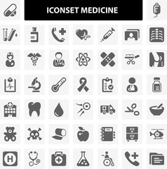 Iconset Medicine