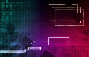 Smartphone Technology