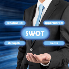 businessman holding swot symbol