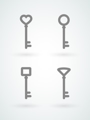 Set: minimal keys