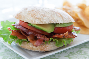 Bacon Lettuce Tomato Sandwich