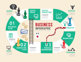 Business board game concept infographic step to successful,vecto © Feelplus Creator