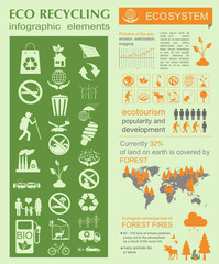 Environment, ecology infographic elements. Environmental risks,