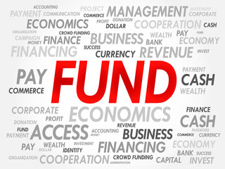 FUND word cloud, business concept