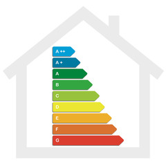 Haus mit Energieeffizienz
