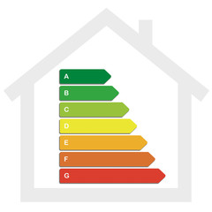 Haus mit Energieeffizienz