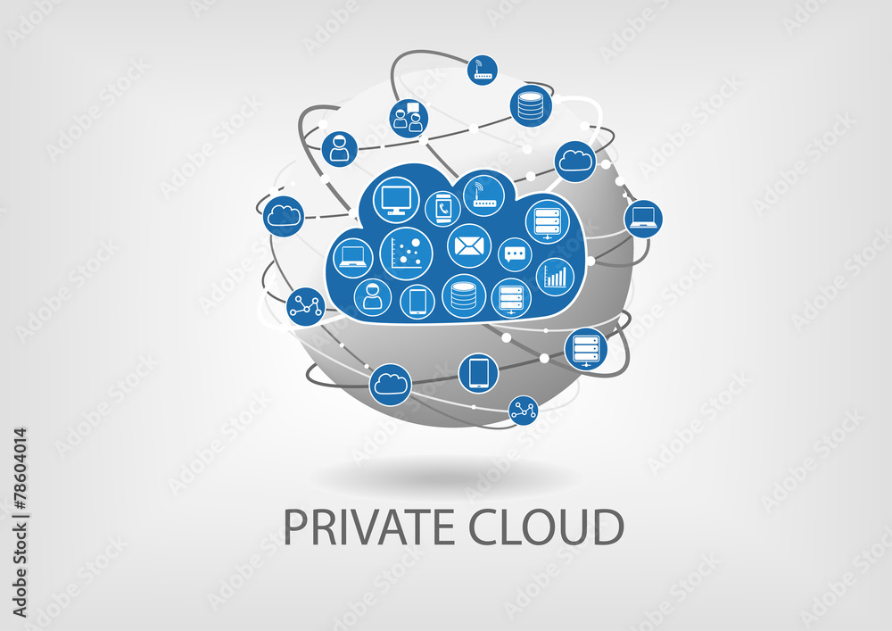 Poster private cloud computing vector illustration with globe