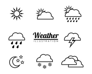 weather concept