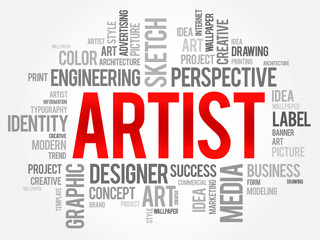 ARTIST word cloud, business concept