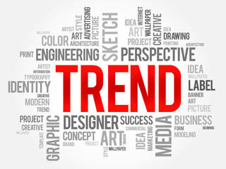 TREND word cloud, business concept
