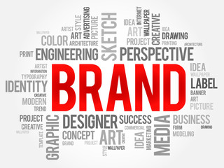 BRAND word cloud, business concept