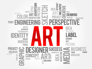 ART word cloud, business concept