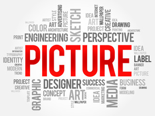 Fototapeta premium PICTURE word cloud, business concept
