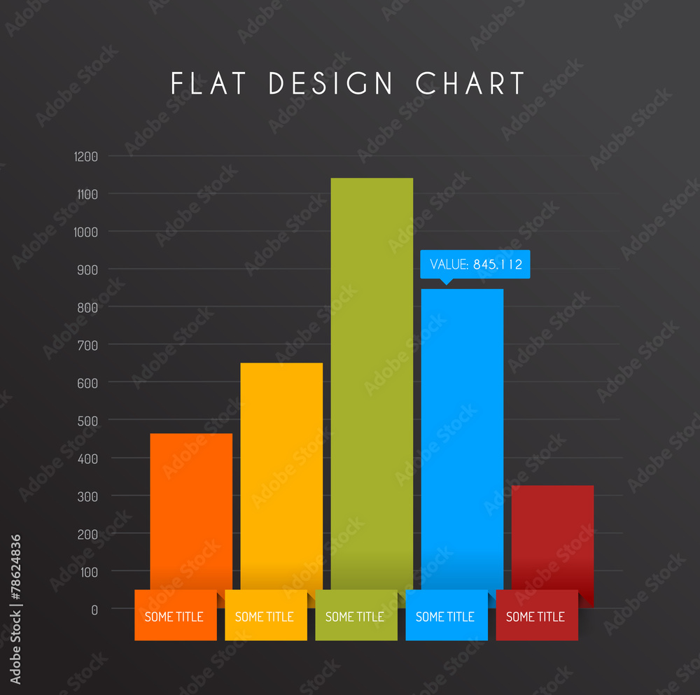 Aufkleber vector flat design statistics column graphs
