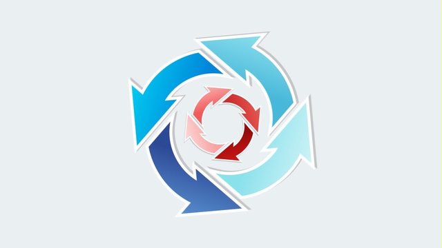 rotating two different circles of arrows with different blue col