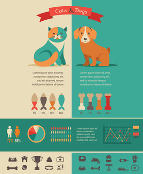 Cat and dog infographics with vector icons set