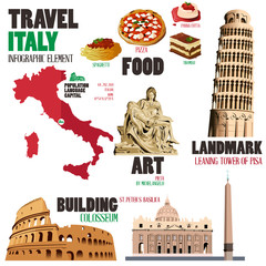 Fototapeta premium Infographic elements for traveling to Italy