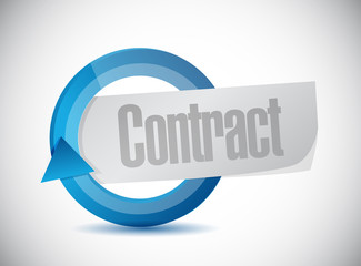 contract cycle illustration design