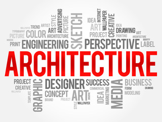 Architecture word cloud concept
