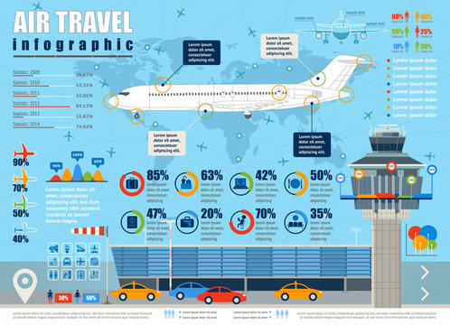 Air Travel Infographic.