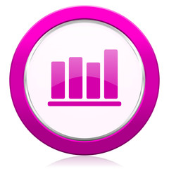 bar chart violet icon