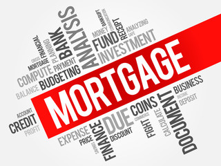 MORTGAGE word cloud, business concept