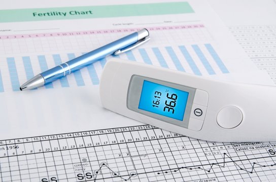 Contactless Thermometer On Fertility Chart Background