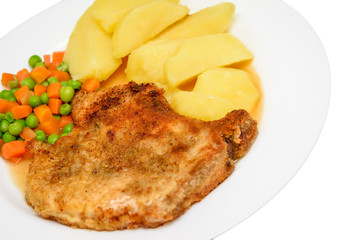 Schweineschnitzel