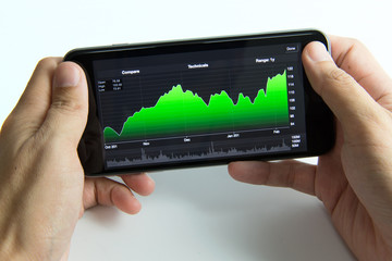 Mobile phone with stock chart