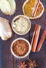 aroma spice