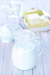 ingredients for dough