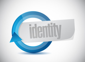 identity cycle illustration design