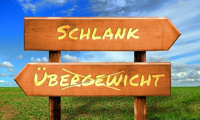 Strassenschild 33 - Schlank