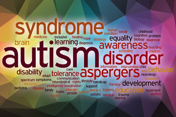 Autism word cloud with abstract background