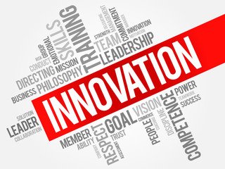 INNOVATION word cloud, business concept