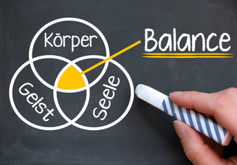Balance