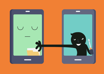 Thief Through the Internet