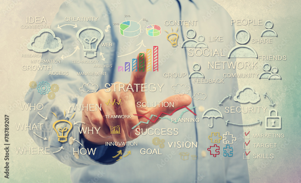 Poster man pointing at business strategy concepts